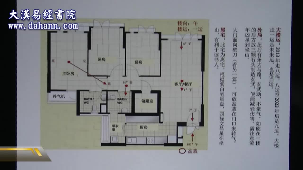 终身[第一年]33课