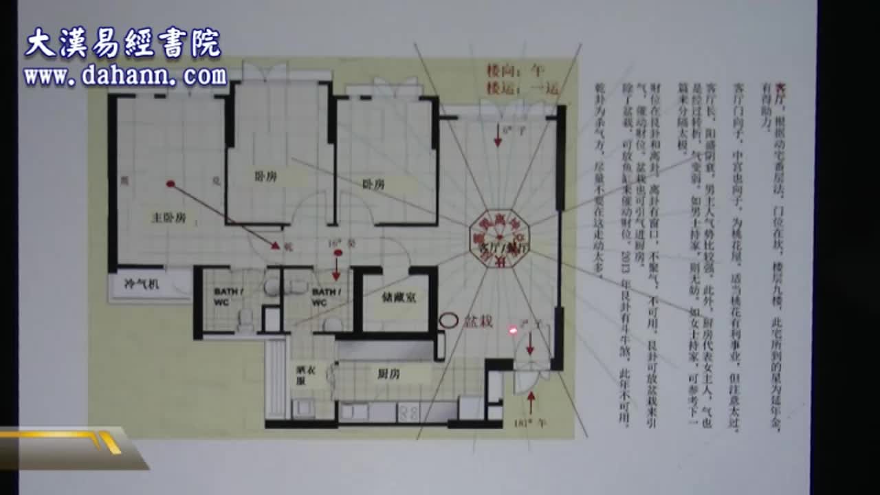 终身[第一年]34课