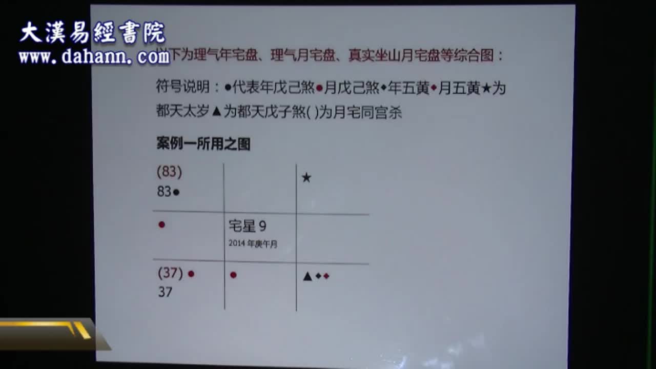 终身[第二年]75课