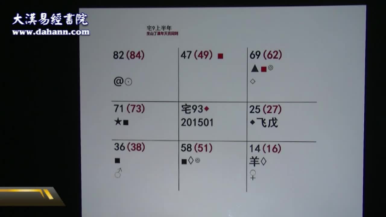 终身[第二年]93课