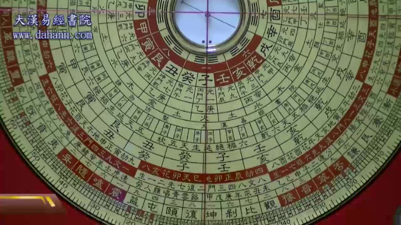 终身[第三年]172课