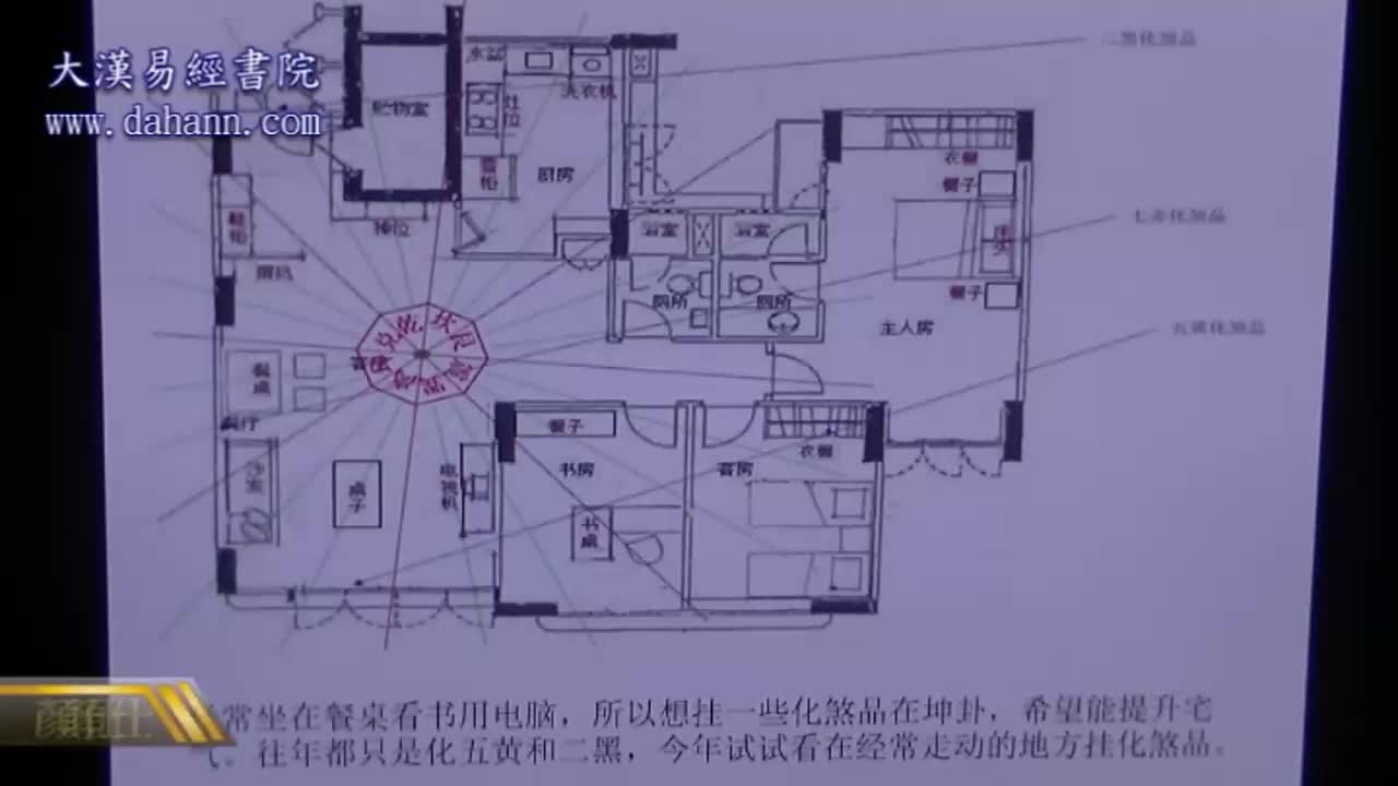 终身[第四年]254课