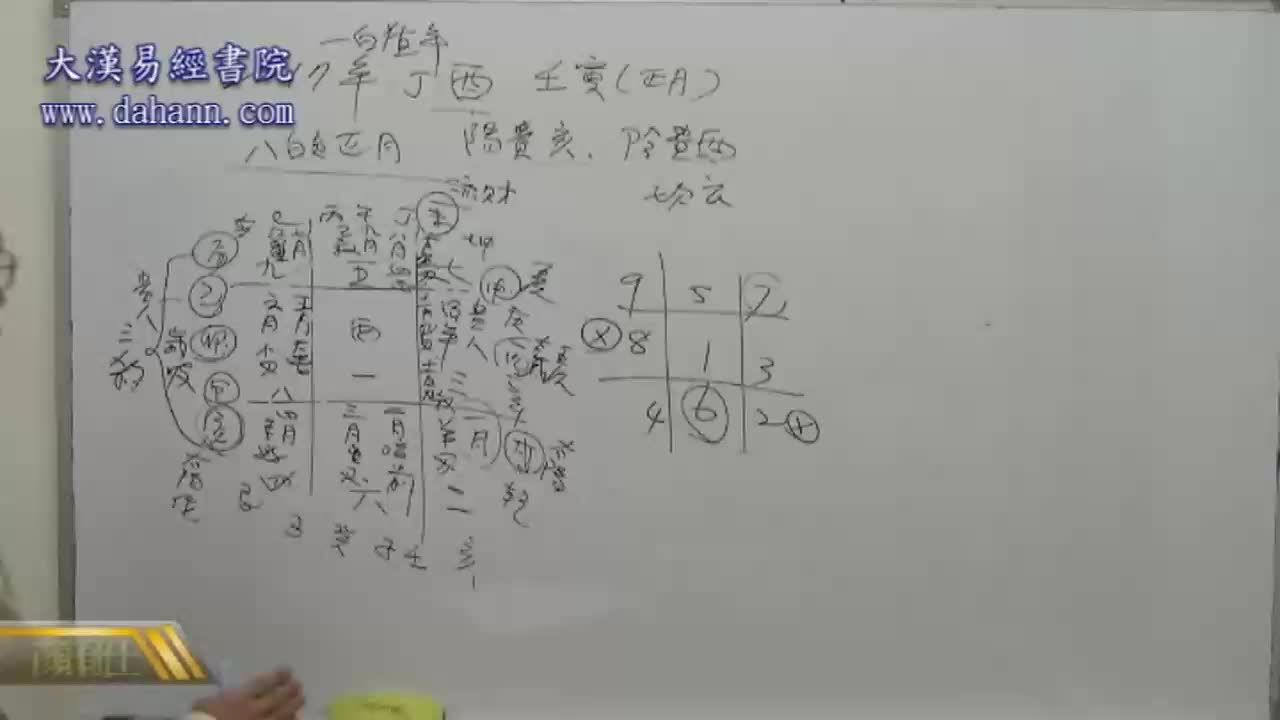 终身[第四年]234课