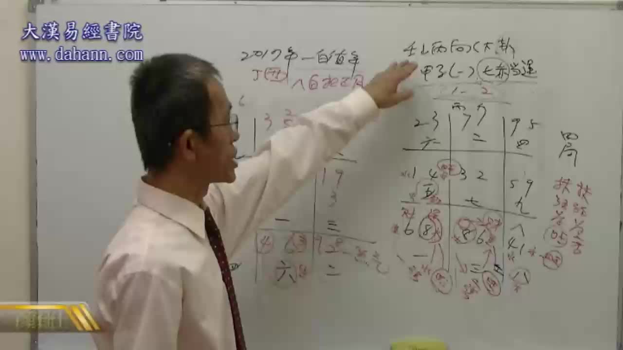 终身[第四年]228课