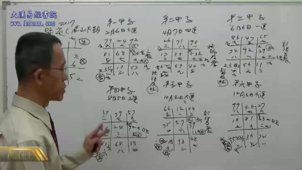 终身[第四年]250课