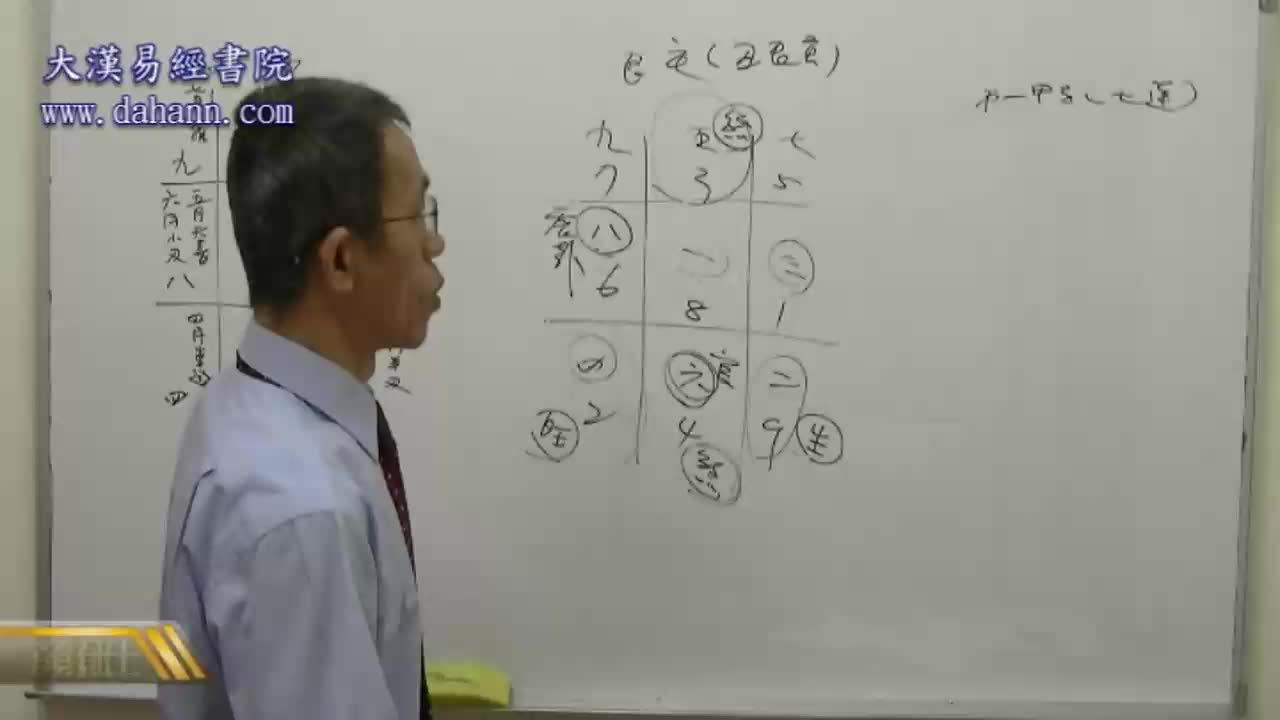 终身[第四年]244课