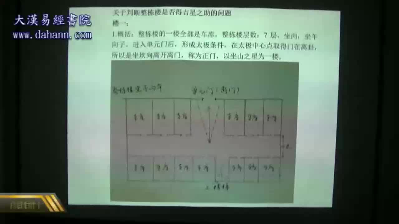 终身[第四年]238课