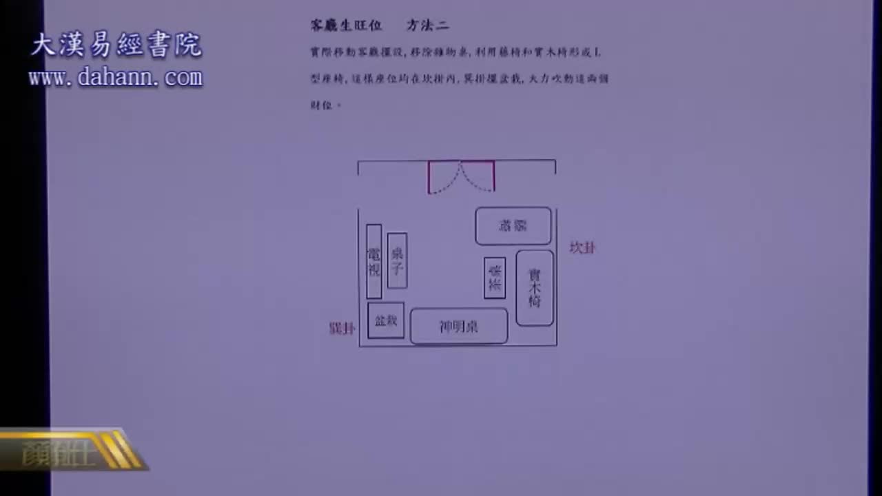 终身[第五年]280课