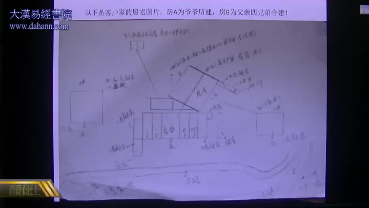 终身[第六年]354课