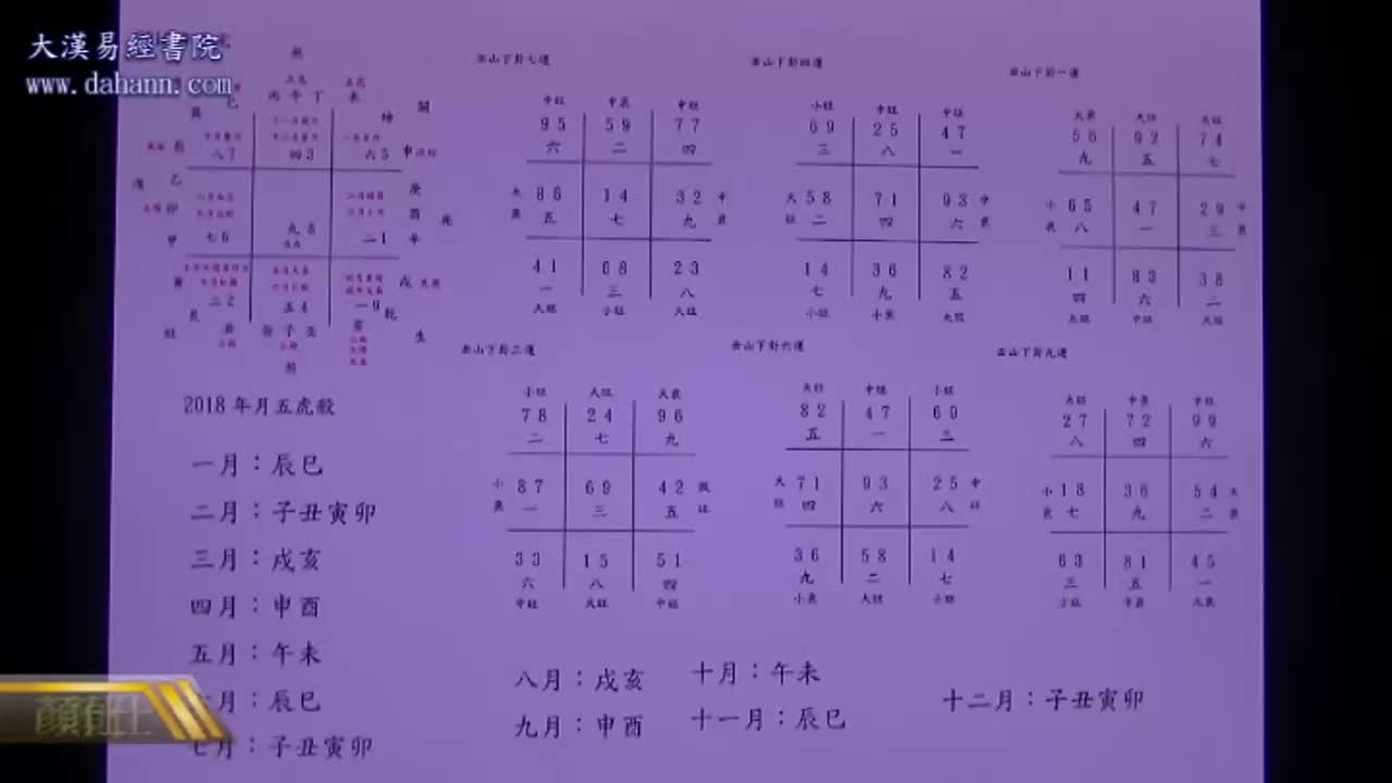 终身[第六年]333课