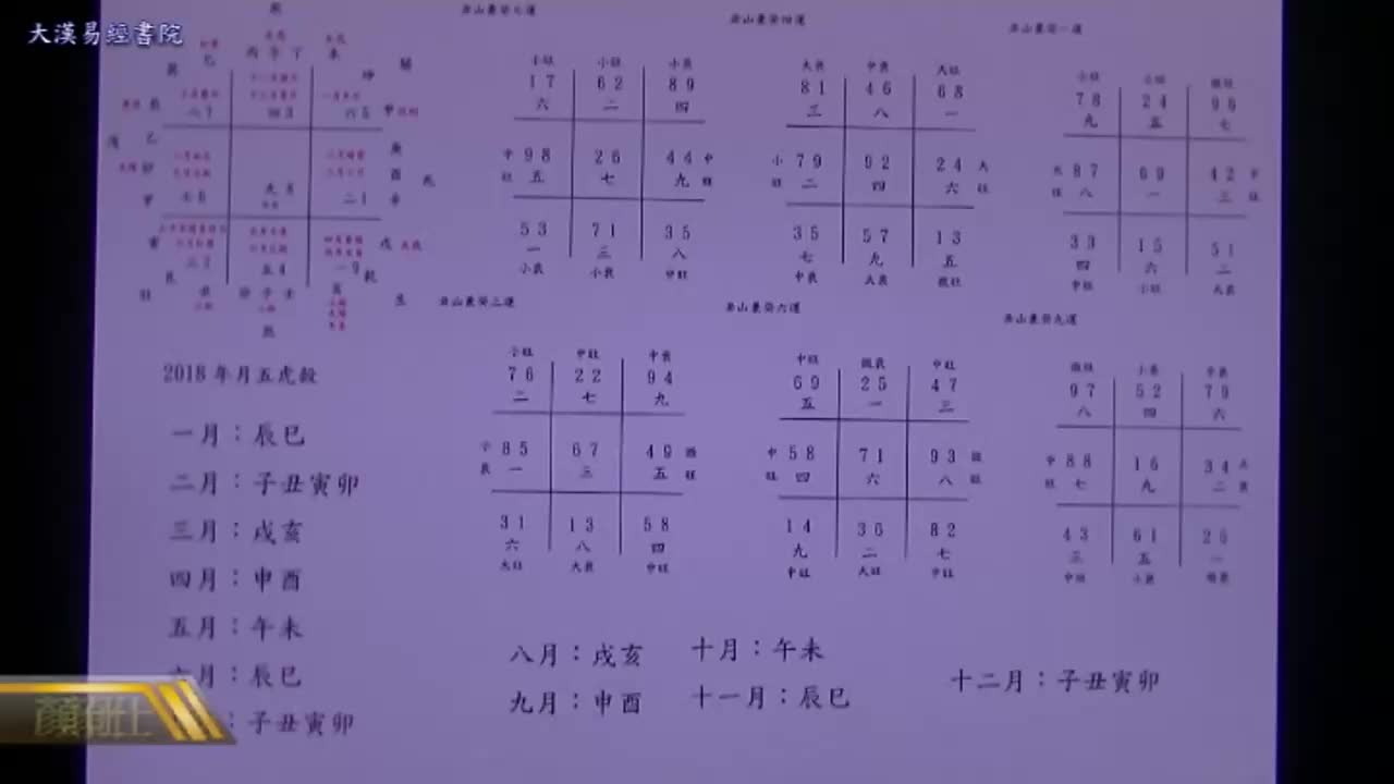 终身[第六年]336课