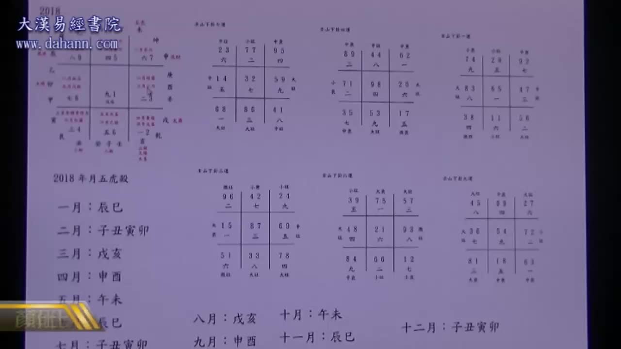 终身[第六年]327课