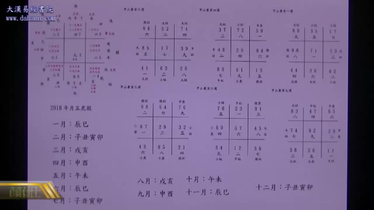 终身[第六年]339课