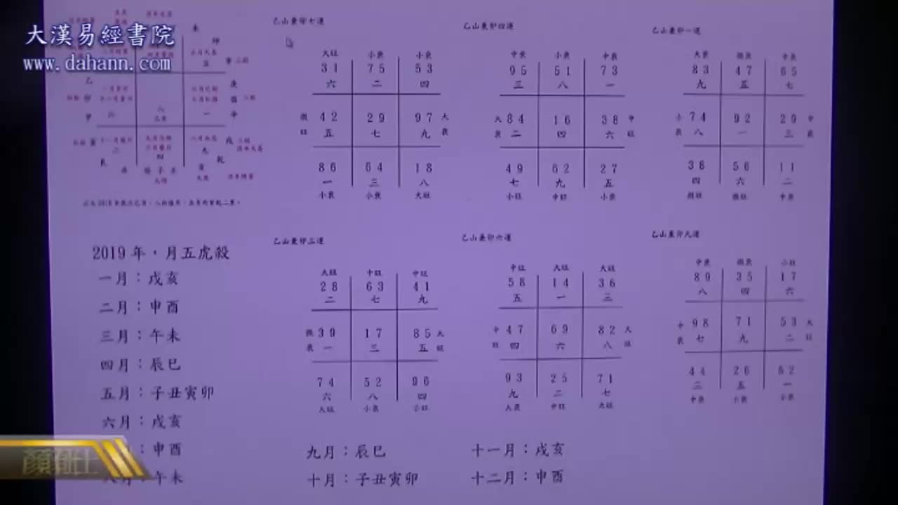 终身[第七年]395课