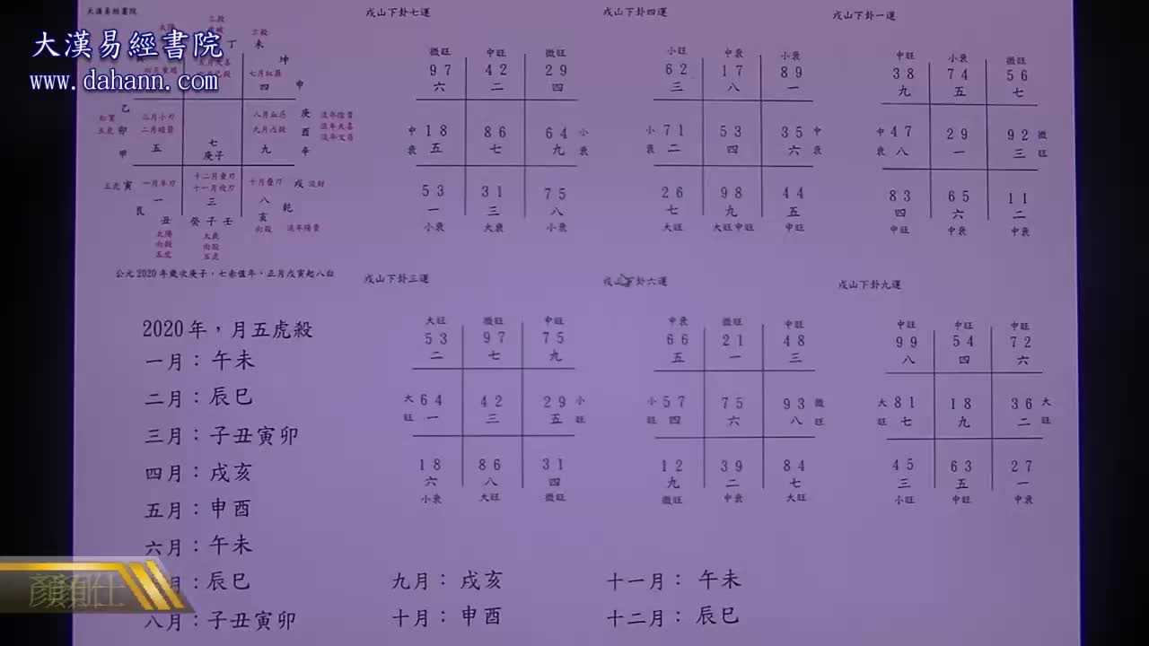 终身[第七年]432课