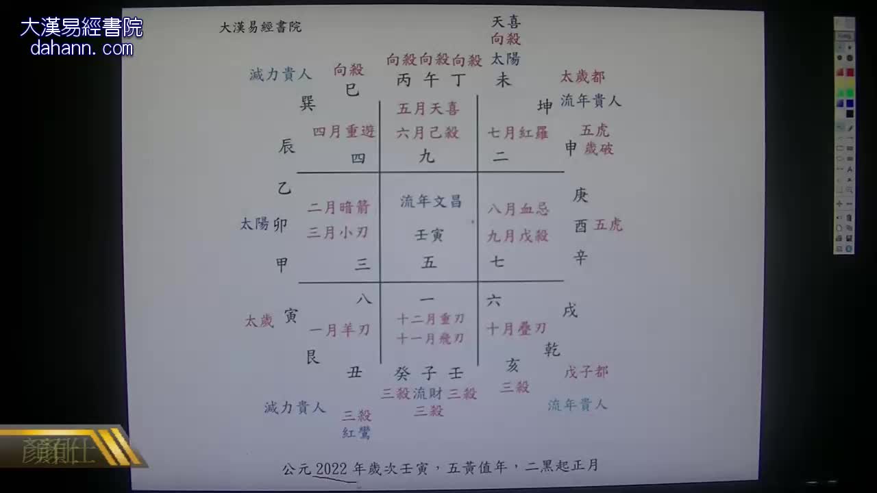 终身[第八年]510课