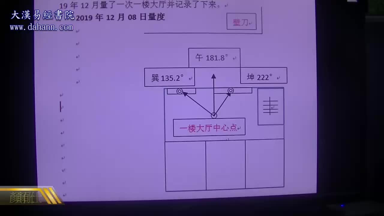 终身[第八年]456课