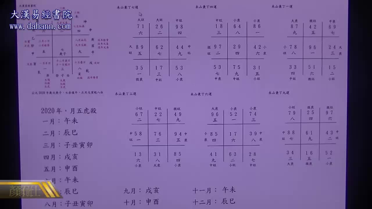 终身[第七年]422课