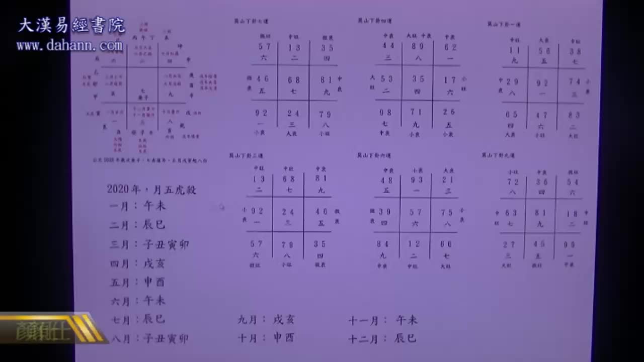 终身[第七年]416课