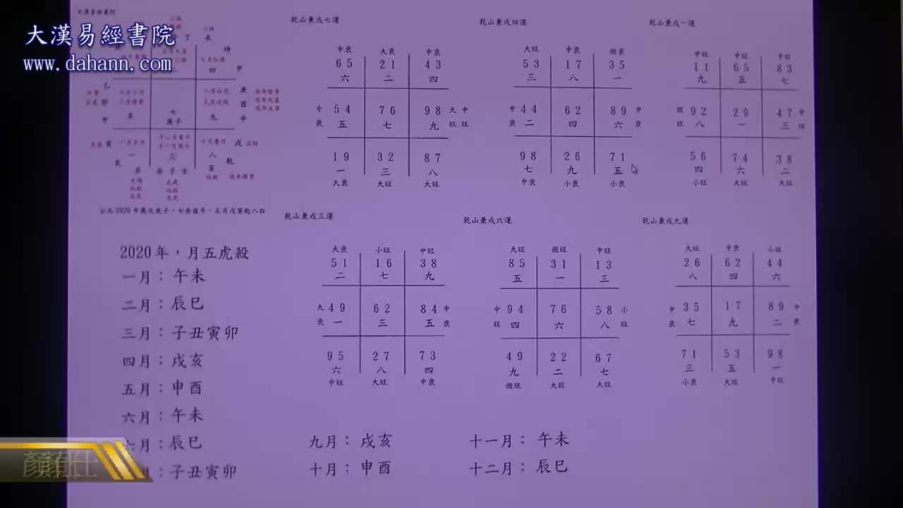终身[第七年]437课
