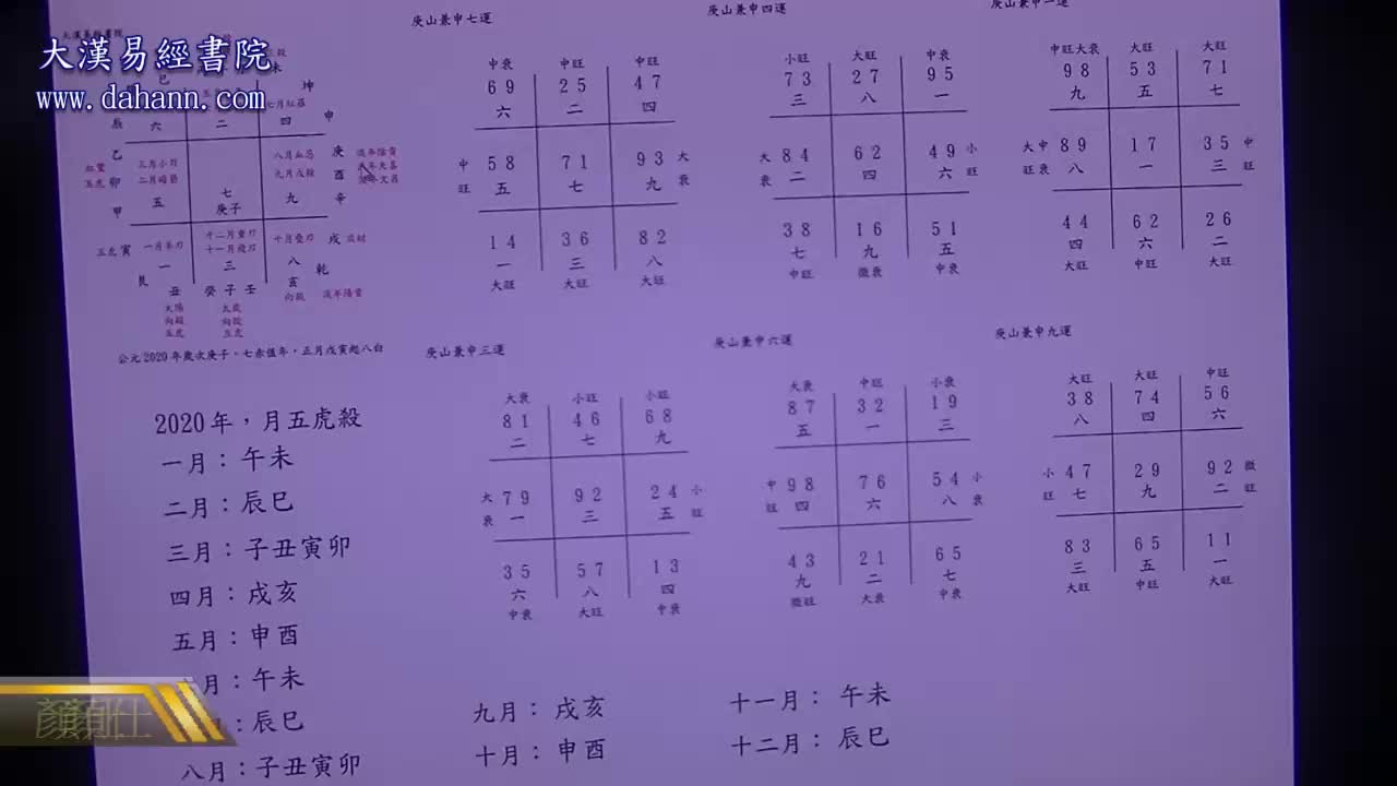 终身[第七年]429课