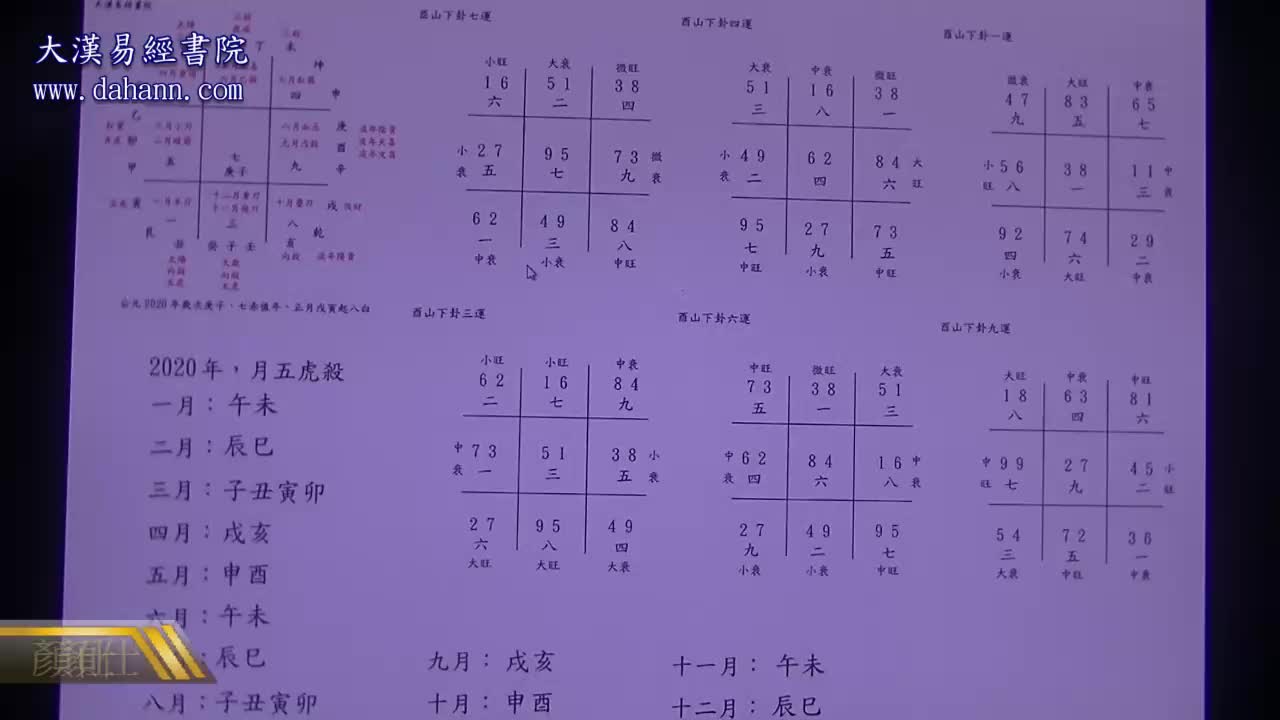 终身[第七年]431课