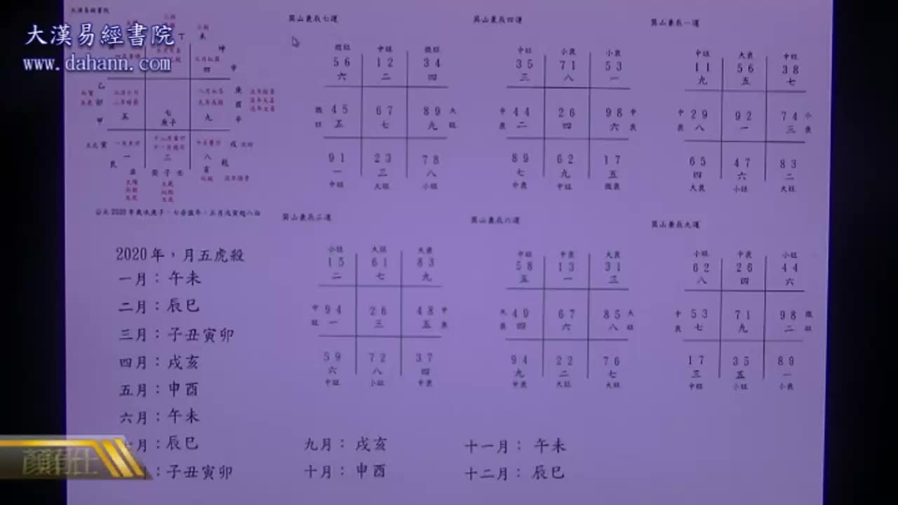 终身[第七年]417课