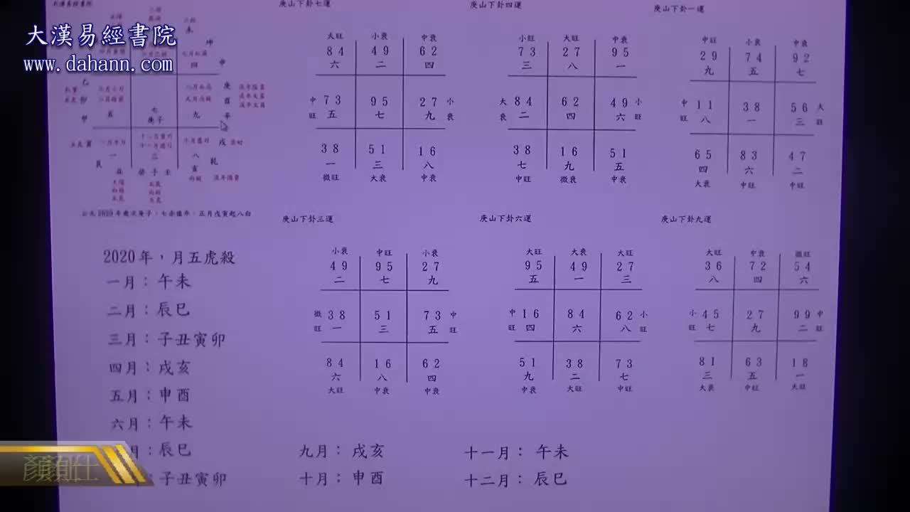 终身[第七年]428课