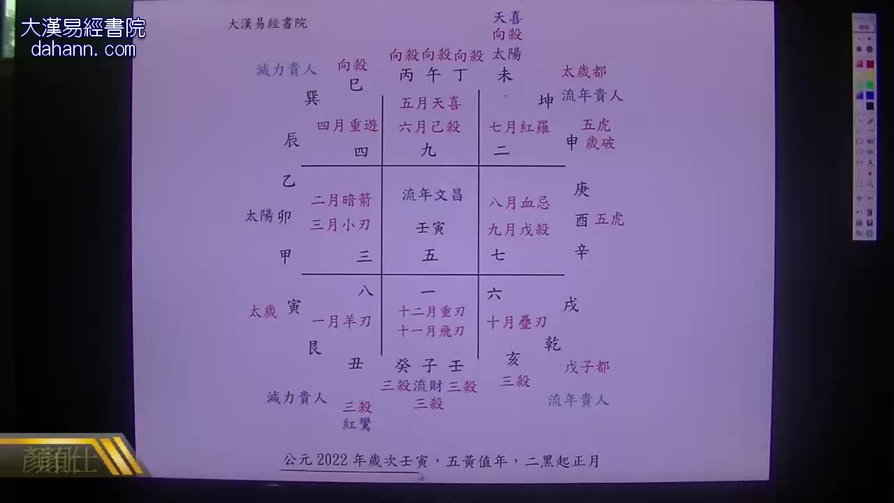 终身[第八年]507课