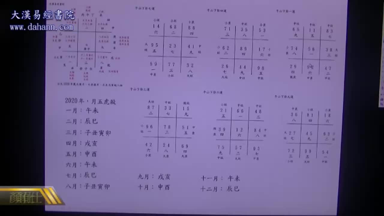 终身[第七年]419课