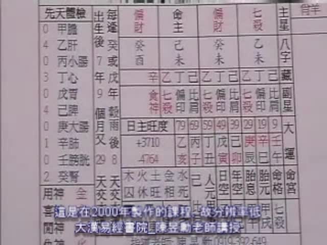 八字[高阶]24课