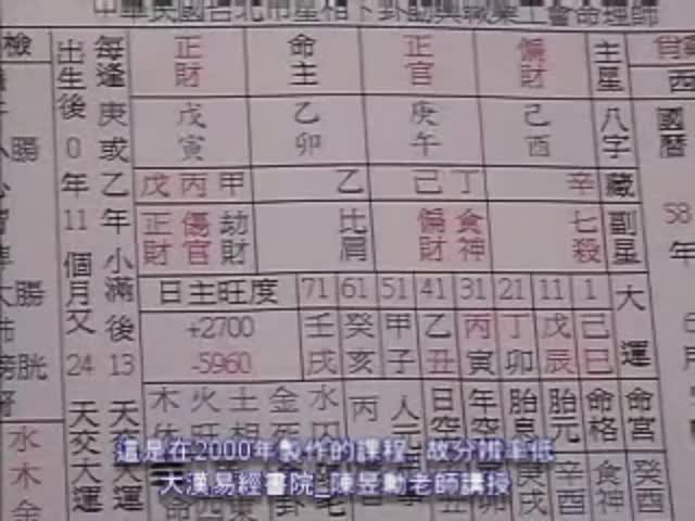 八字[高阶]09课